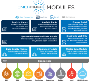enerhub-modules-graphic