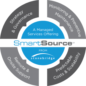 SmartSource Managed Services from Stonebridge