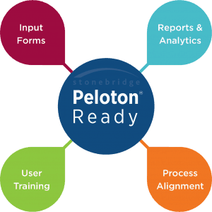 PelotonReady-spoke-watermark-01
